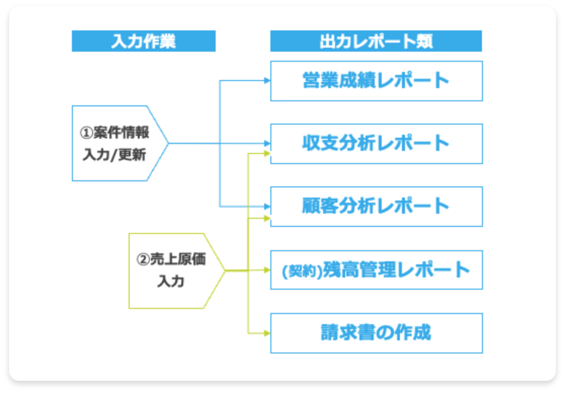 FEATURE04