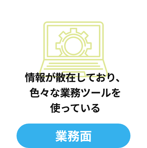 業務面