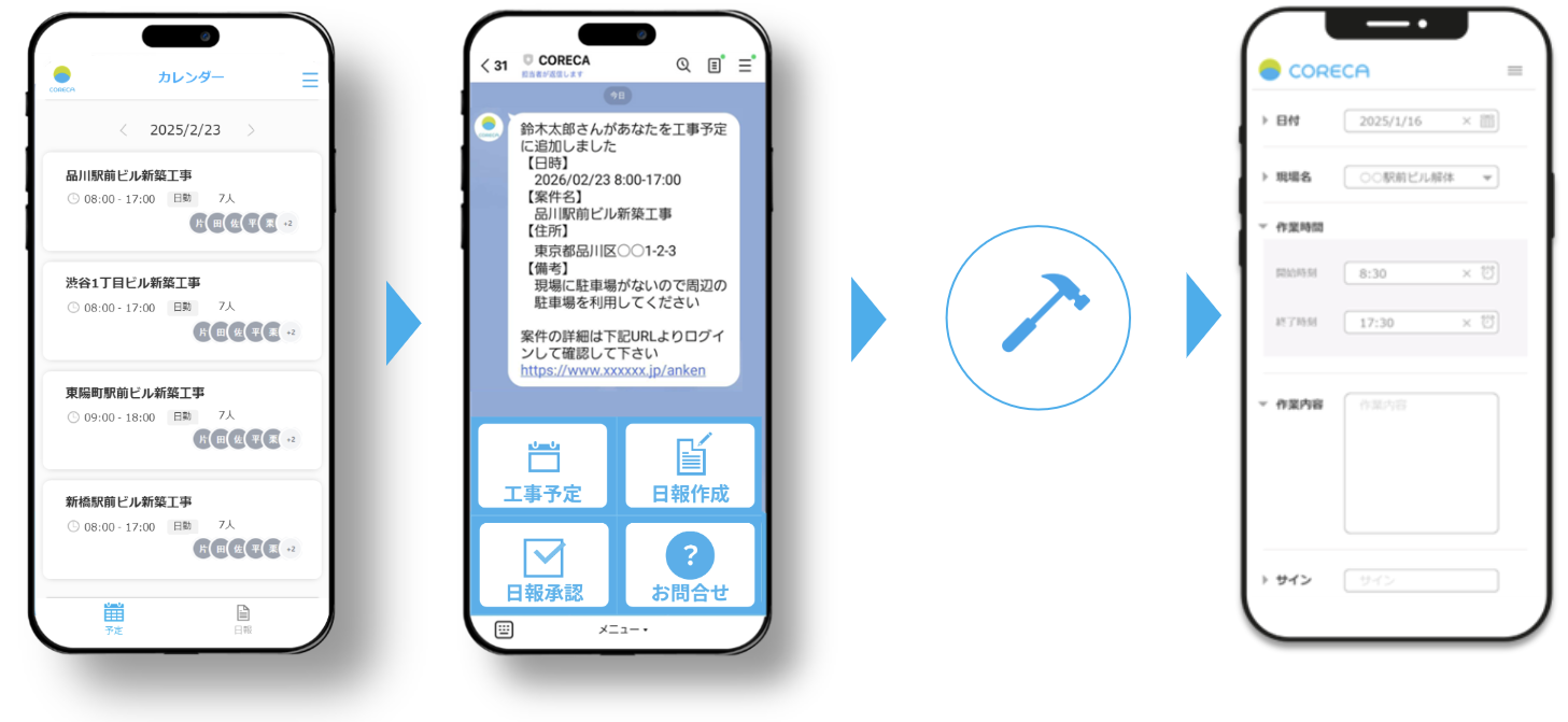 予定管理・通知機能の画面イメージ